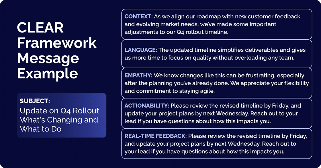 Clear Framework Message Example