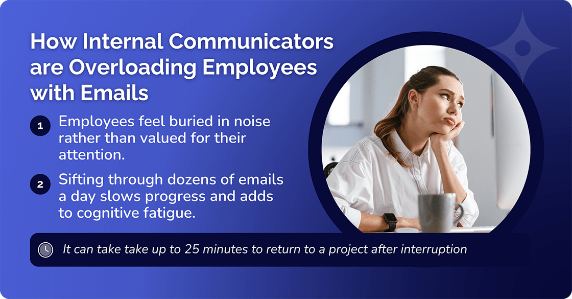 Internal Communicators
