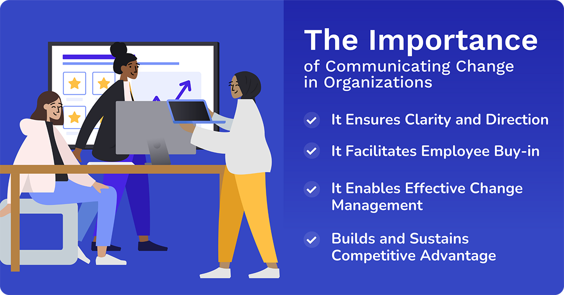 the importance of communicating change in organizations