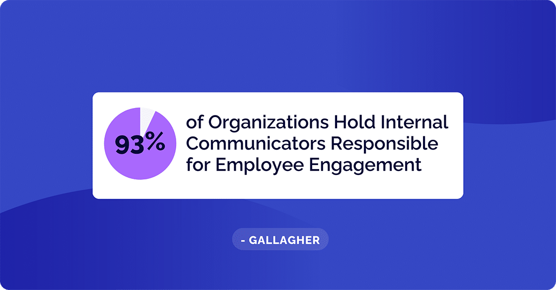 Internal Communicators