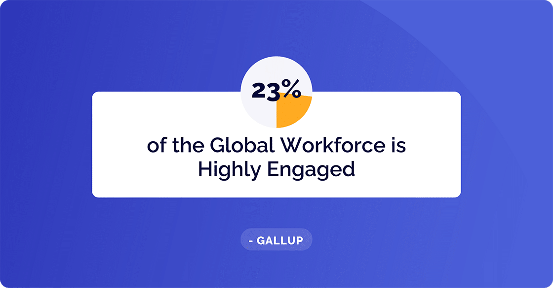 Global Workforce Stat