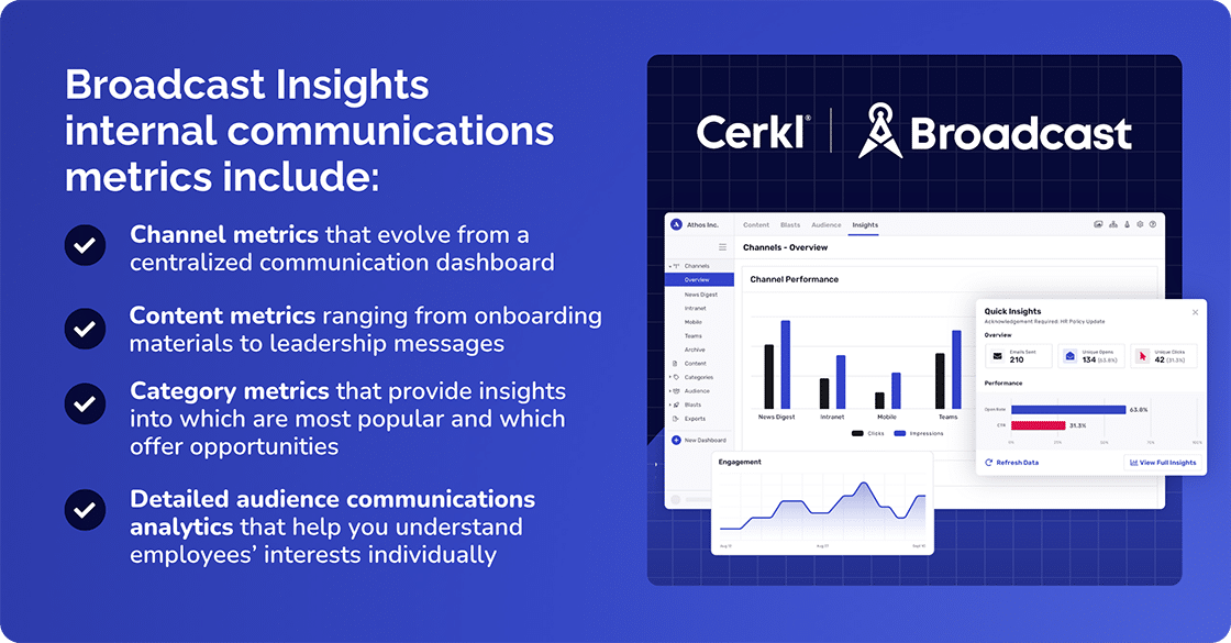 Broadcast Insights Internal Communication