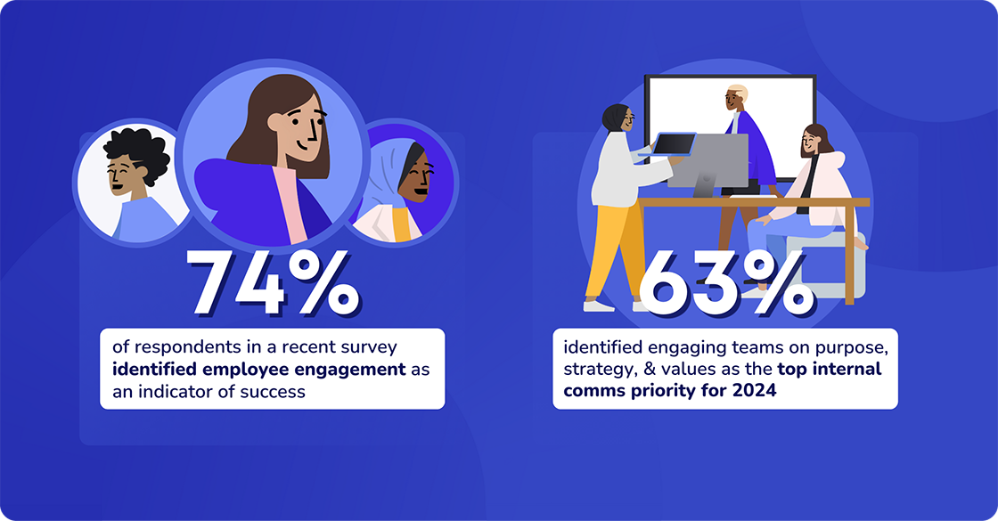 employee experience trends