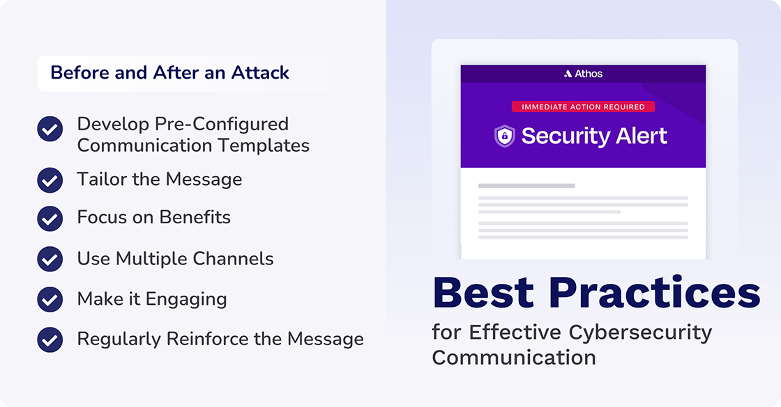 best practices for effective cybersecurity communication