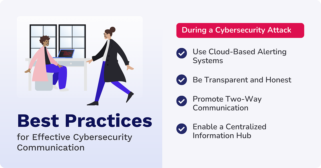 employee communication during cybersecurity attack