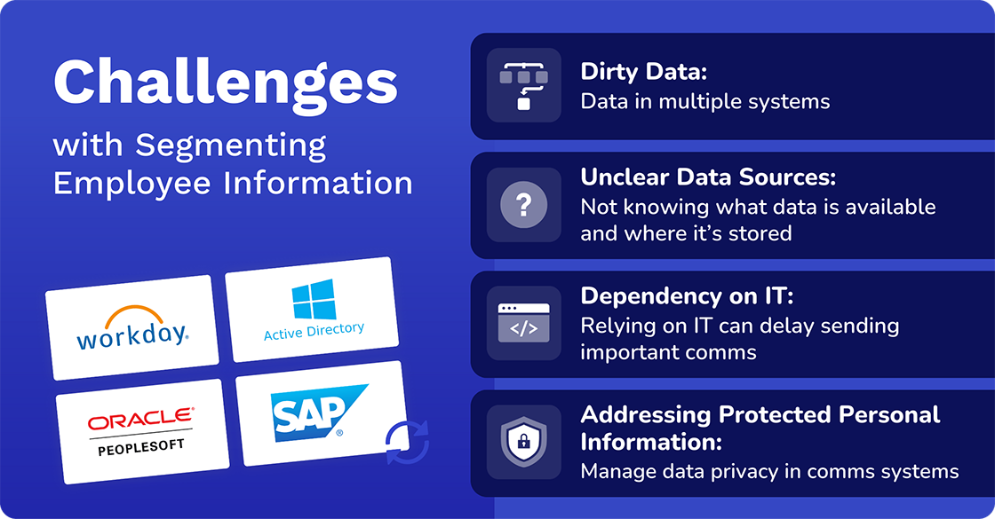 challenges in segmenting employee information
