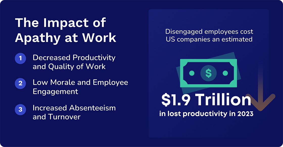 impact of apathy at work