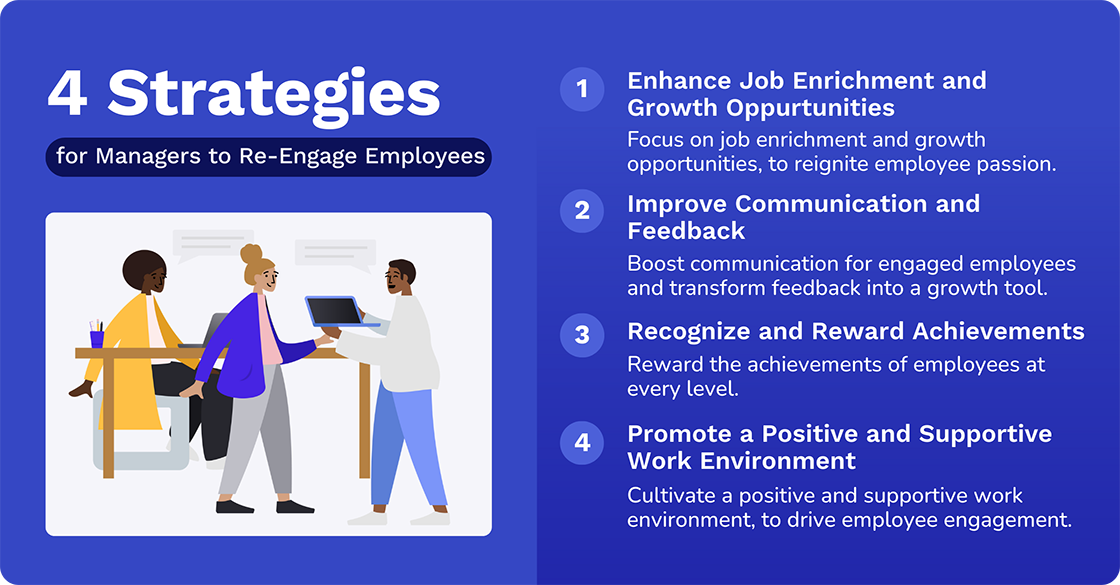 4 strategies to re-engage employees