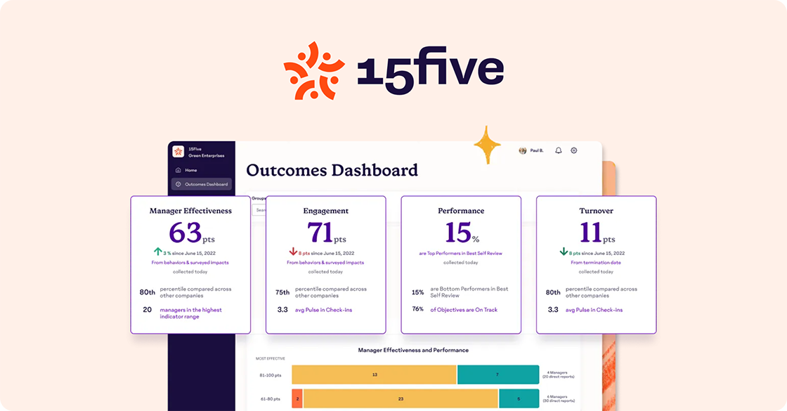 employee engagement software - 15Five