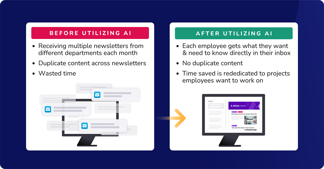 AI makes internal communications more human