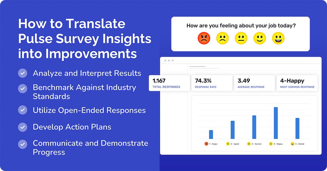 how to translate pulse surveys insights into improvements