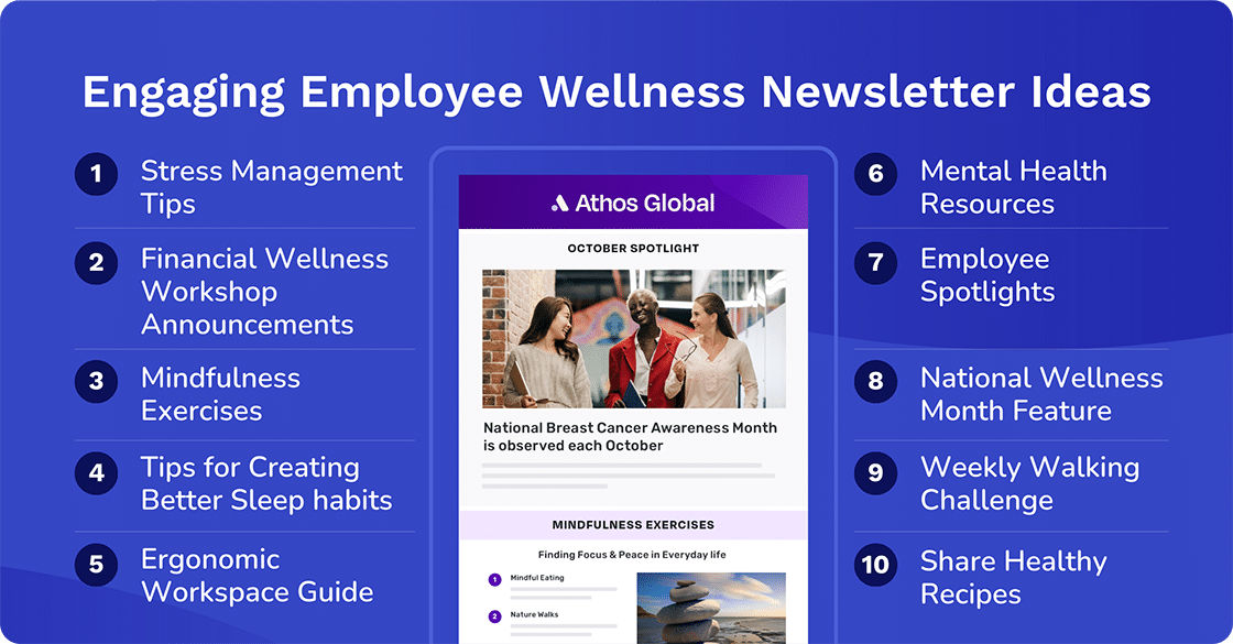 Employee Wellness Newsletter Ideas