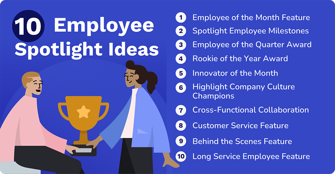 employee spotlight ideas
