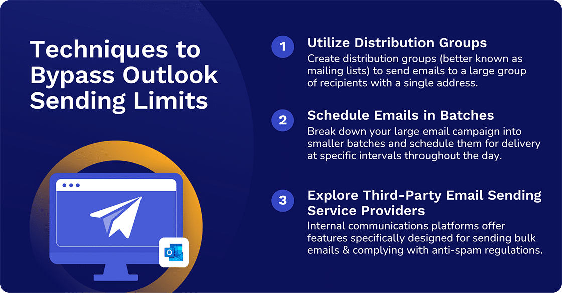Techniques to Bypass Outlook Sending Limits