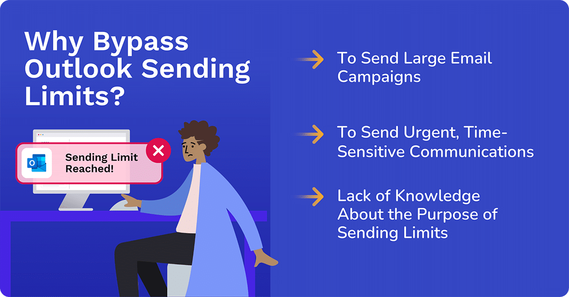 Why Bypass Outlook Sending Limits