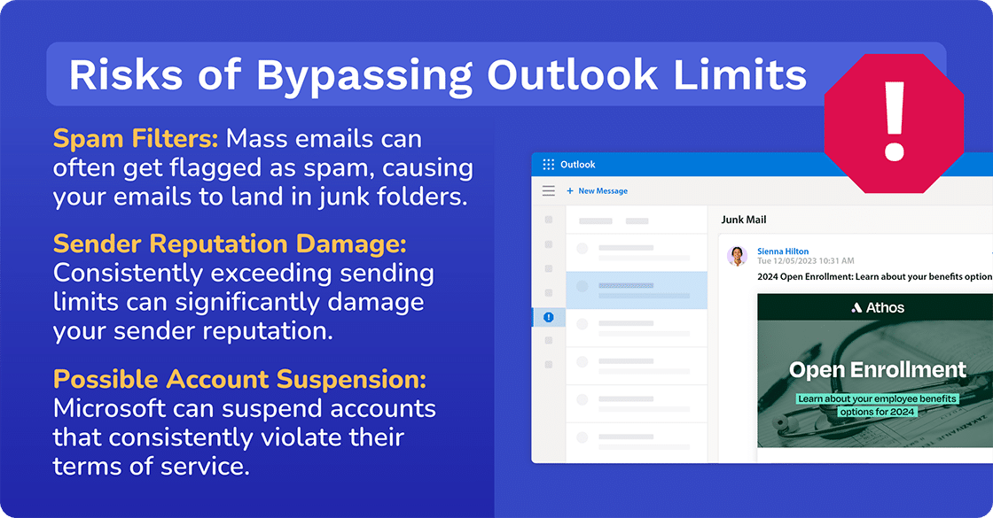 Risk of Bypassing Outlook Limits