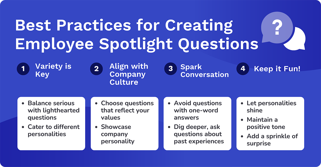 best practices for creating employees spotlight questions
