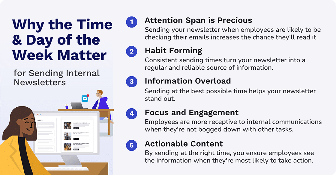 Why Do Time and Day Matter When Sending Internal Newsletters
