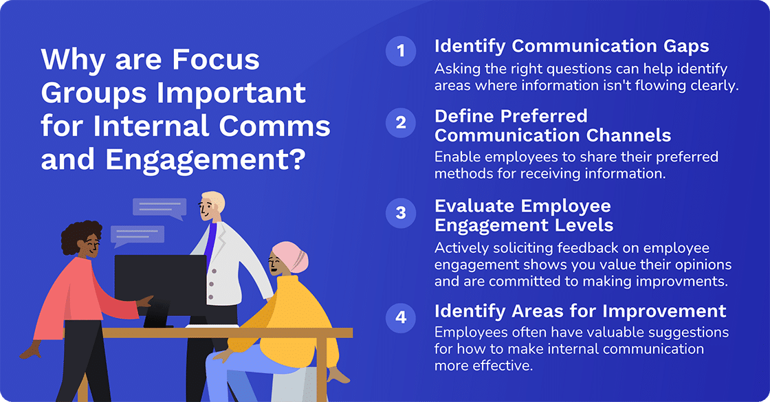 Why are Focus Groups Important for Internal Communication and Engagement