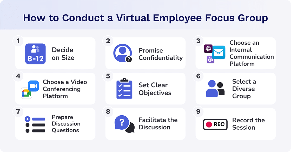 How to Conduct a Virtual Employee Focus Group