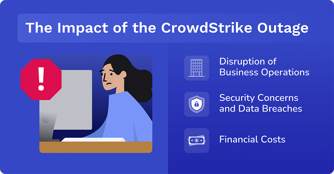 The Impact of CrowdStrike Outage