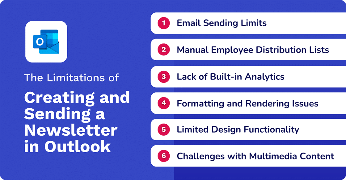 The Limitations of Creating and Sending a Newsletter in Outlook