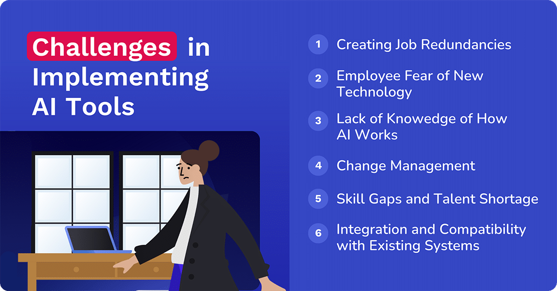 Challenges in Implementing AI Tools at the Workplace