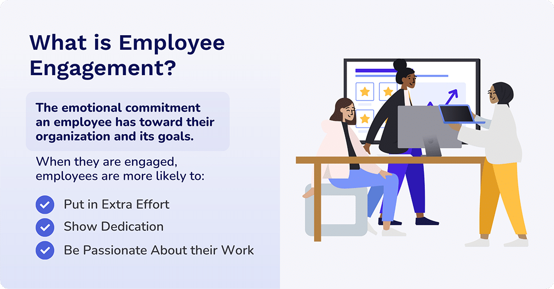 Employee Engagement is Critical for High Performance