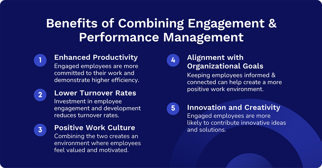 Importance of Combining Engagement and Performance Management