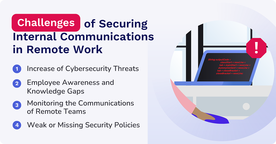 Challenges of Securing Internal Communication in Remote Work