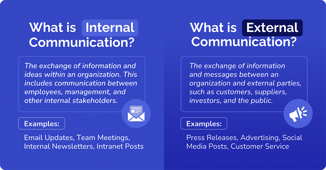External Communication vs Internal Communication