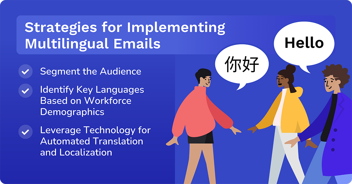 Strategies for Implementing Multilingual Emails