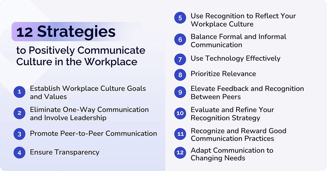 12 Strategies to Positively Communicate Culture in the Workplace