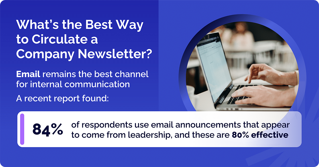 best way to circulate company newsletter