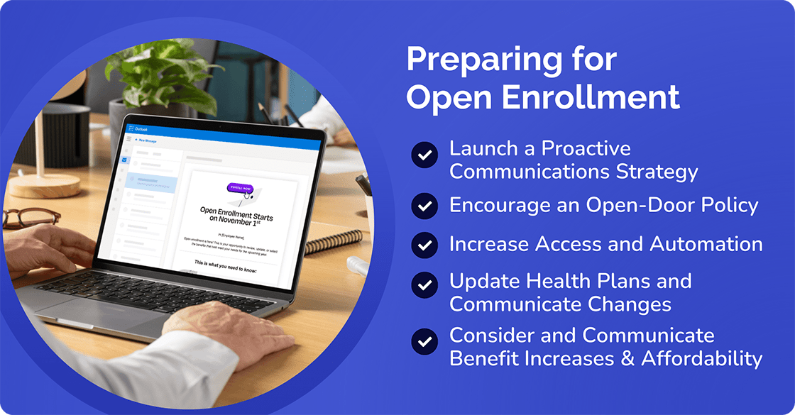 Preparing for Open Enrollment