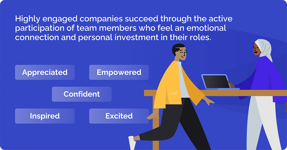 What is Employee Engagement?