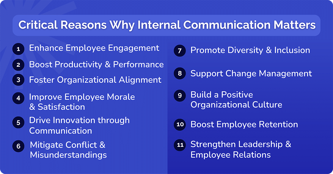 critical reason why internal communication matter