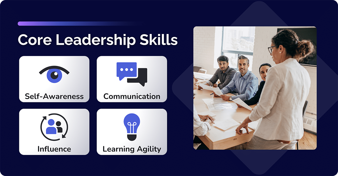 Core Leadership Skill