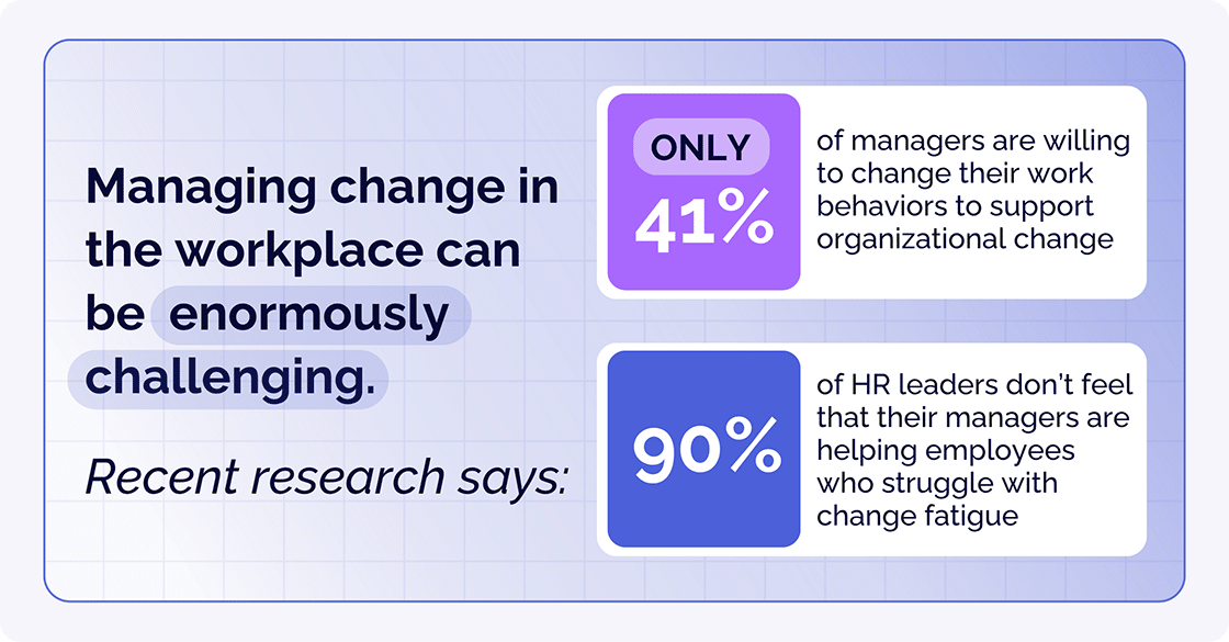 Enormously Challenging