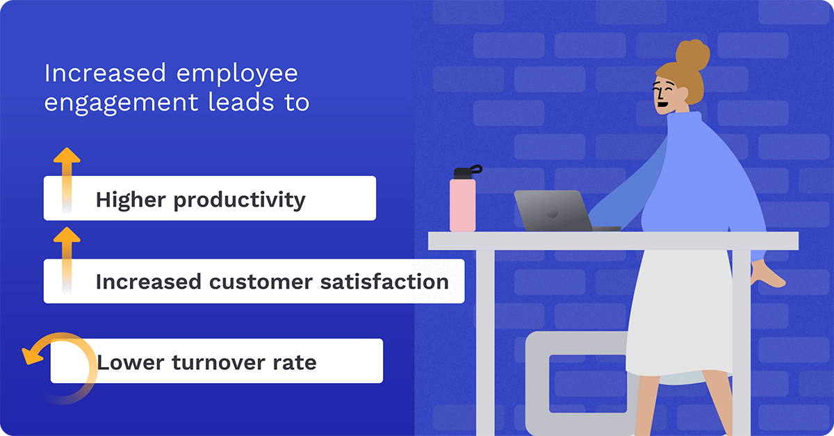measure employee engagement