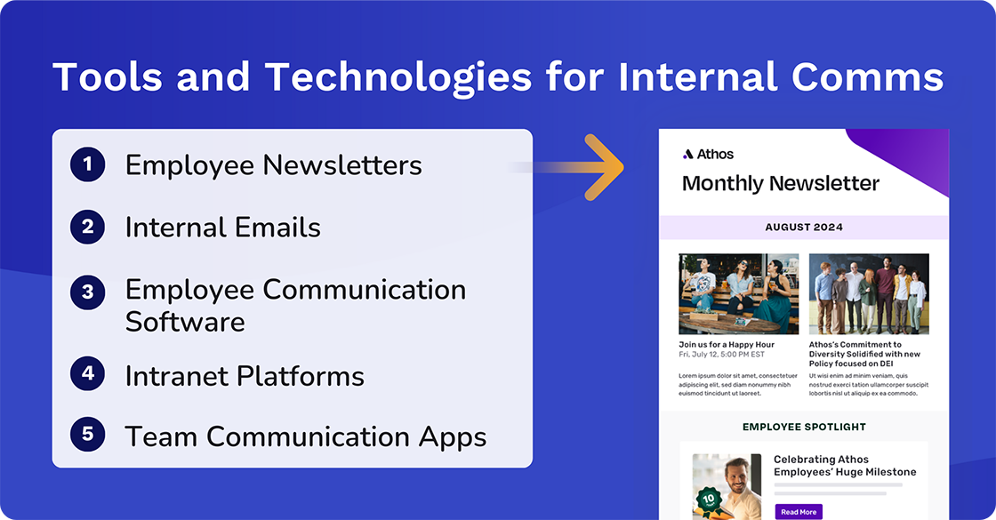 tools and technologies for internal comms