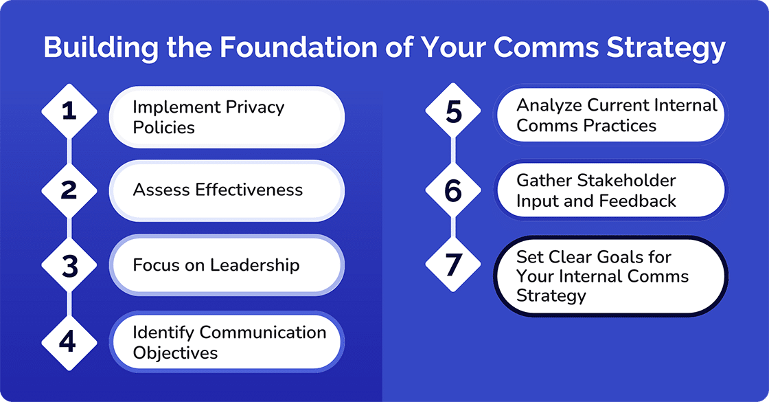 Building the foundation of your comms strategy