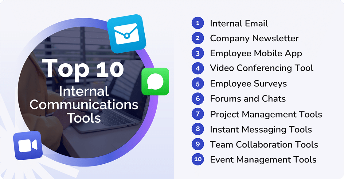 Top 10 Internal Communications Tools