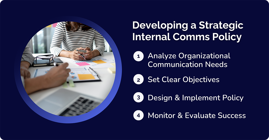 developing a strategic internal communication policy