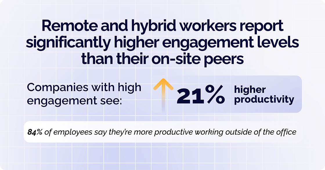 benefits of hosting a virtual town hall
