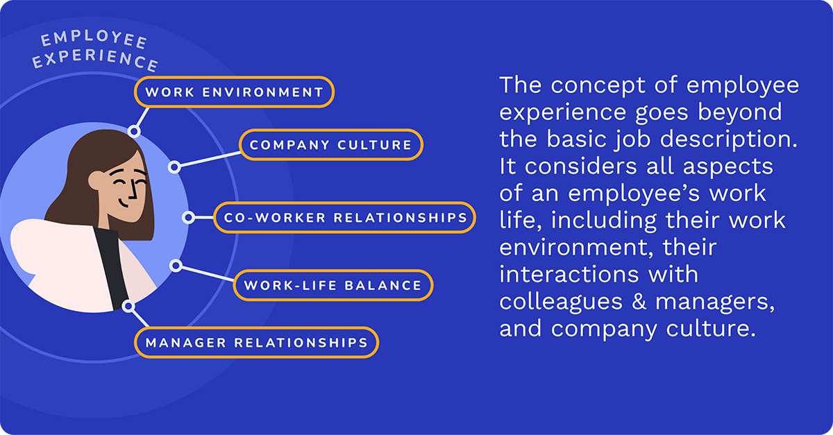 employee experience factors