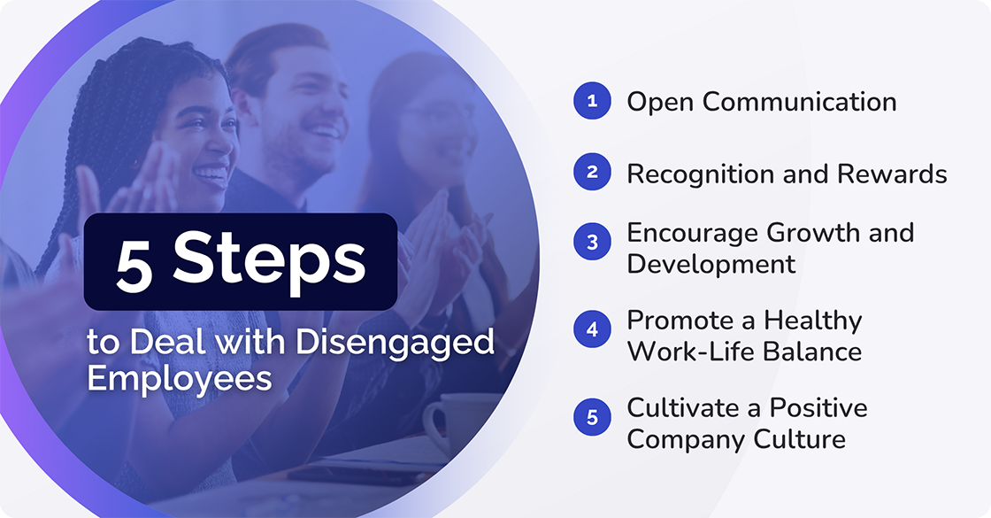 deal with disengaged employees