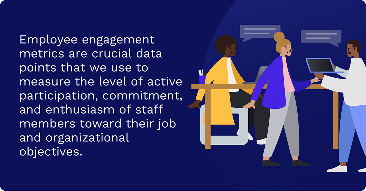 employee engagement metrics
