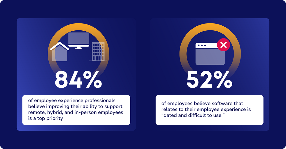 employee experience best practices