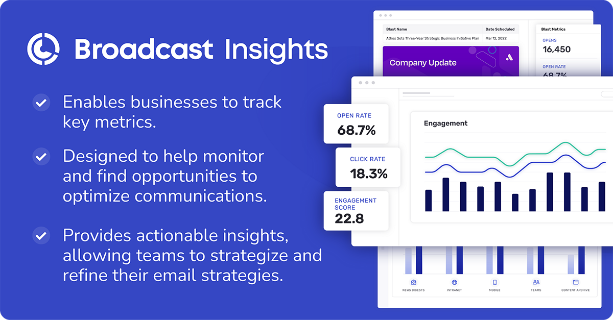 broadcast insights
